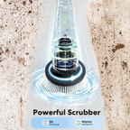 Electric Spin Scrubber – Clean 5X Faster Without Scrubbing